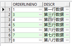 Oracle的for循环执行顺序详解