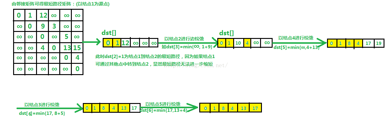 在這裡插入圖片描述