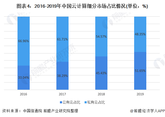 海关关税在我国GDP占比_美国追加1000亿商品关税 其实在中国GDP占比只有这么点(3)