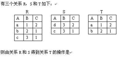 【真题21套】计算机二级公共基础知识选择题真题【含解析】「建议收藏」