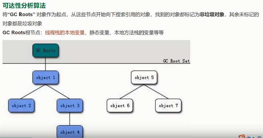 spring 的依赖注入是什么意思?_依赖注入_spring的依赖注入是什么意思