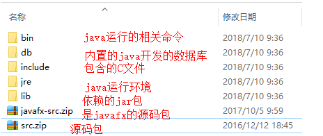 java介紹與jdk18下載安裝和環境配置