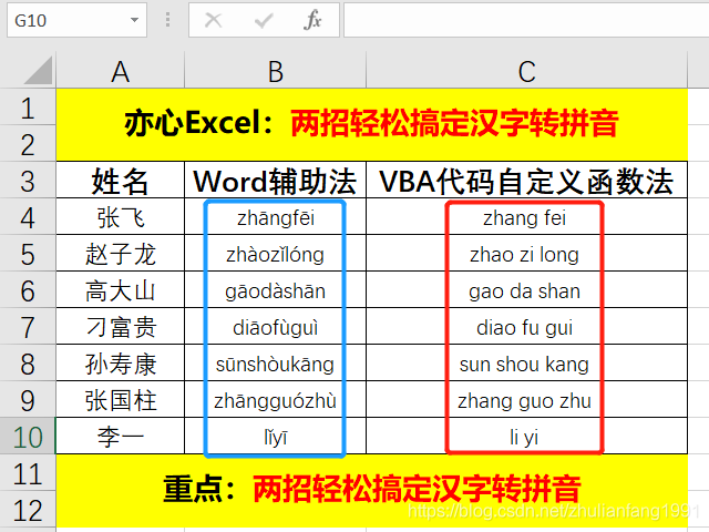 Excel技巧 两招轻松搞定汉字转拼音 亦心excel Csdn博客