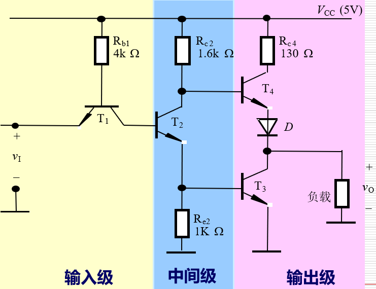 八种逻辑门电路图片