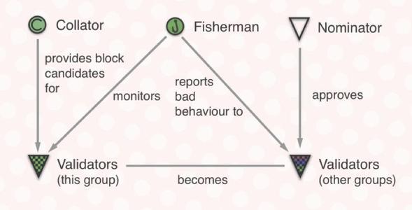 图片来源于网络