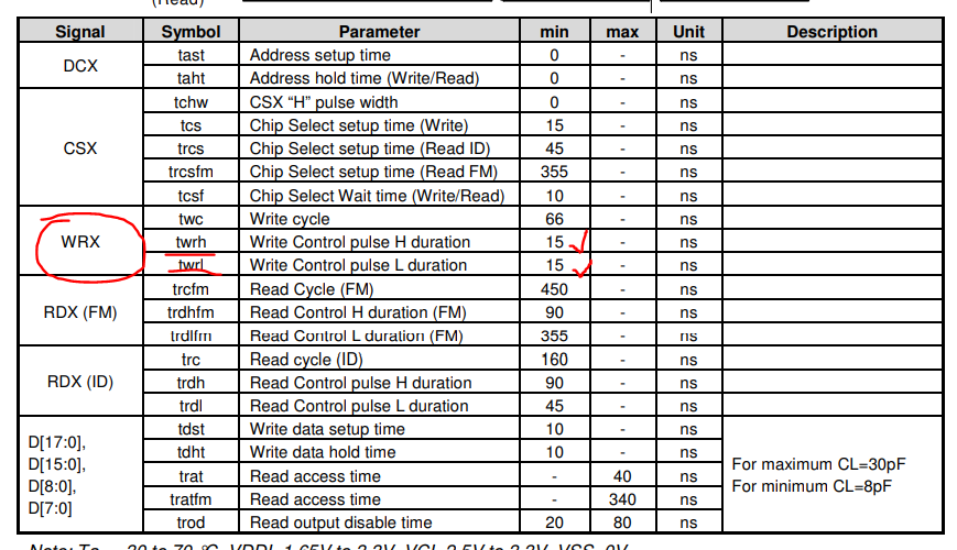 Stm32f7触摸屏 Lcd实验记录 Fhzmwj的博客 程序员秘密 Stm32触摸屏实验 程序员秘密