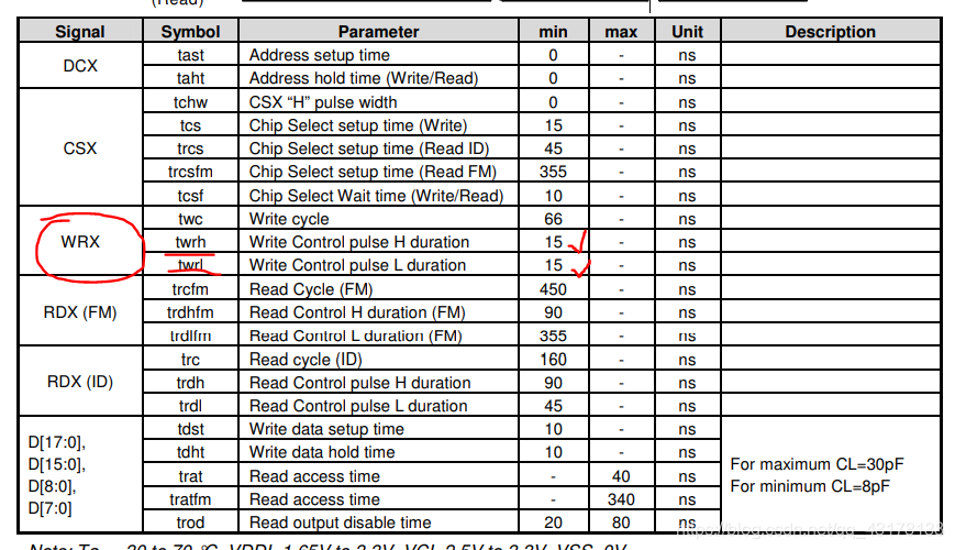 Stm32f7触摸屏 Lcd实验记录 Fhzmwj的博客 程序员秘密 Stm32触摸屏实验 程序员秘密