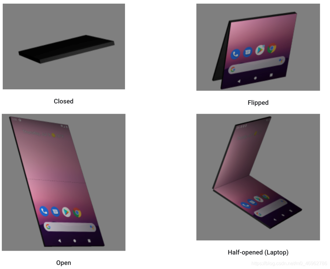Android 可折叠设备