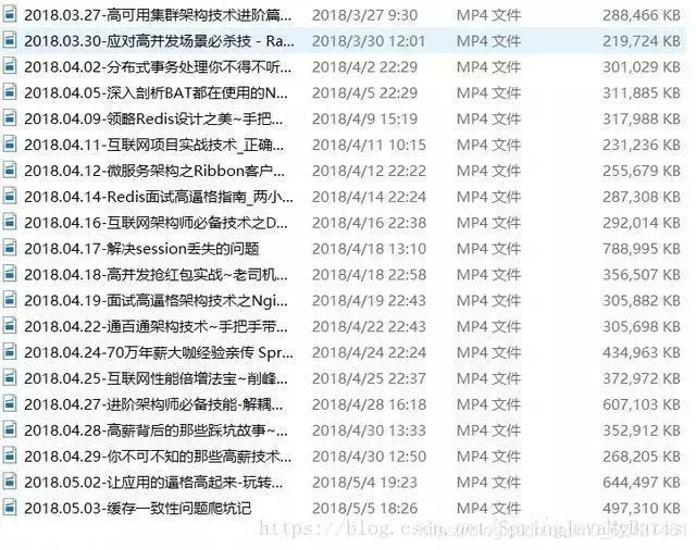 精讲架构视频资料获取方式关注,转发后,后台私信回复“传送门”获取