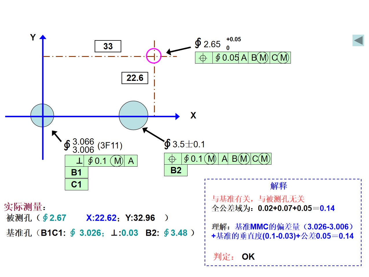 最大实体符号图片