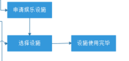 在這裡插入圖片描述