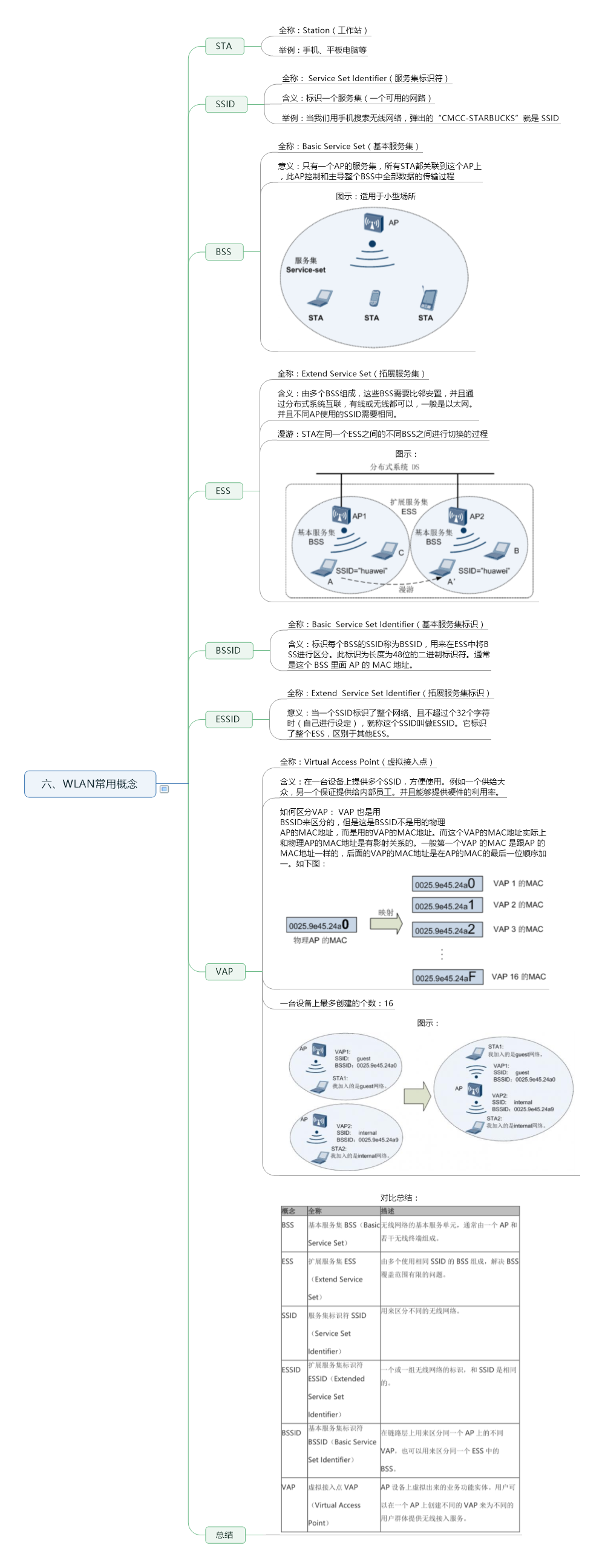 在這裡插入圖片描述