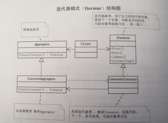 ここに画像の説明を挿入