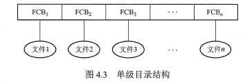 在這裡插入圖片描述