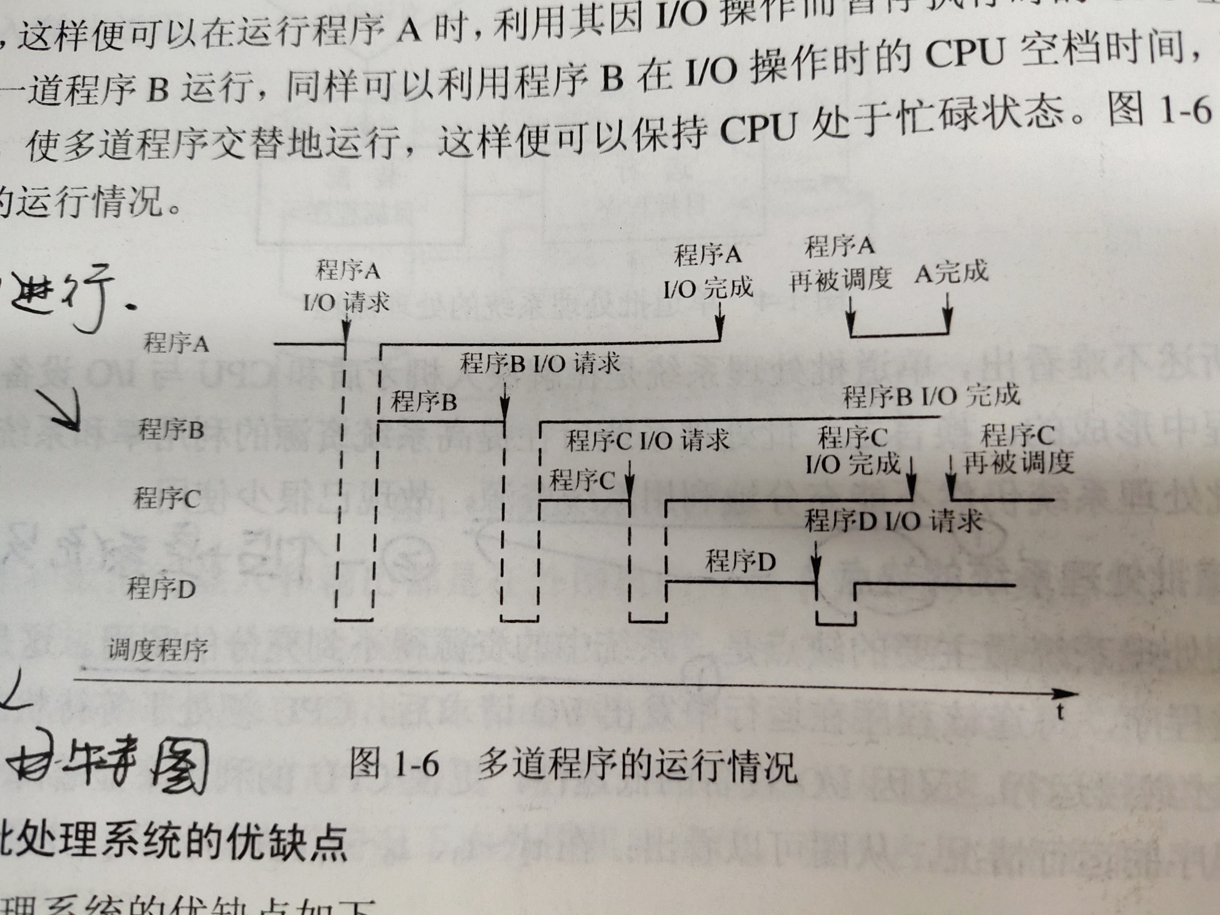 在這裡插入圖片描述