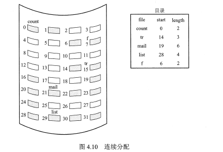 在這裡插入圖片描述