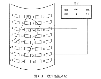 在這裡插入圖片描述