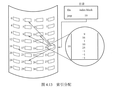 在這裡插入圖片描述