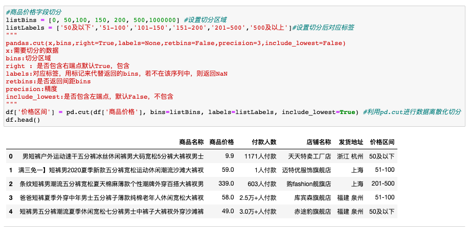 一次性内裤数据分析,一次性内裤数据分析图