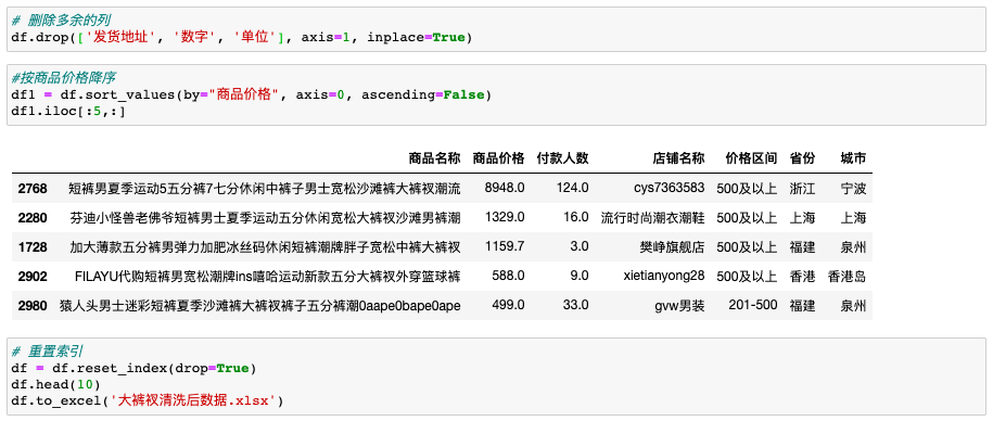 一次性内裤数据分析,一次性内裤数据分析图