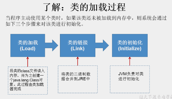 在這裡插入圖片描述