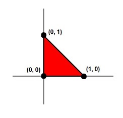 Triangle point map