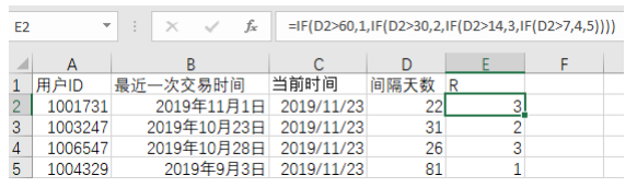 根据天数长短付宇对应的R值