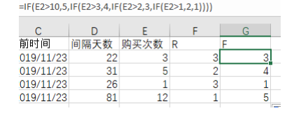 从历史数据中取出所有用户的购买次数，根据次数付宇对应的F分值