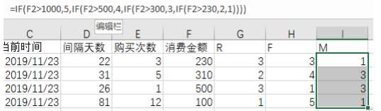 从历史数据中汇总，求得该用户的交易总额，根据金额大小付宇对应的M值