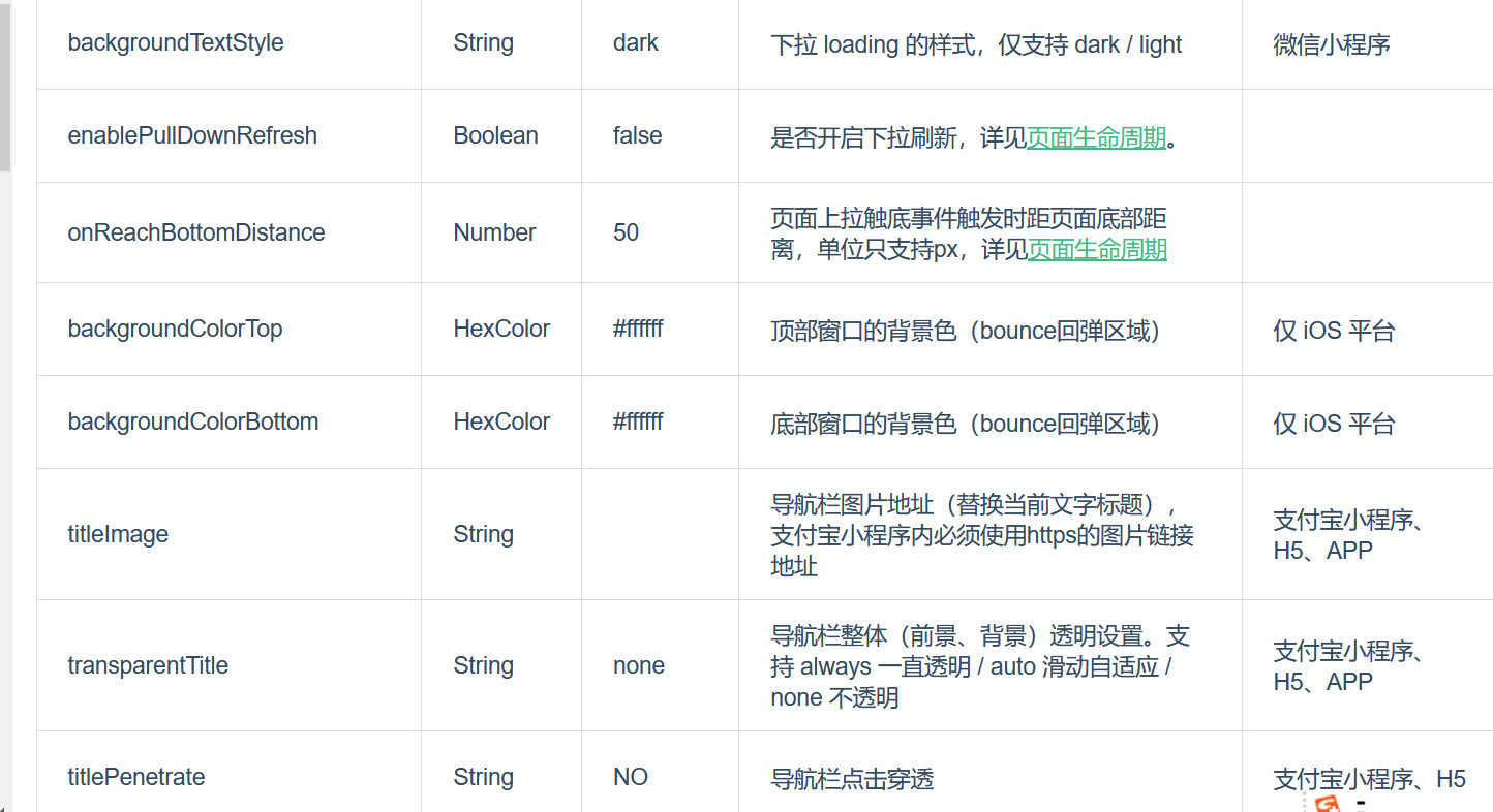 前端学习（2752）：global全局设置