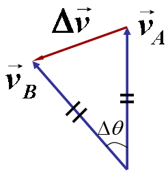 如何理解物理中的力 20201214204318632.png