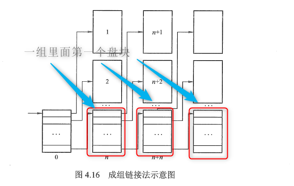 在這裡插入圖片描述