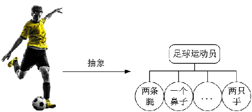 在這裡插入圖片描述