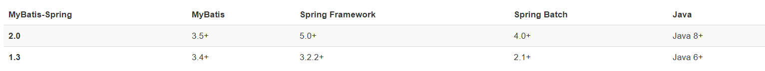 在這裡插入圖片描述