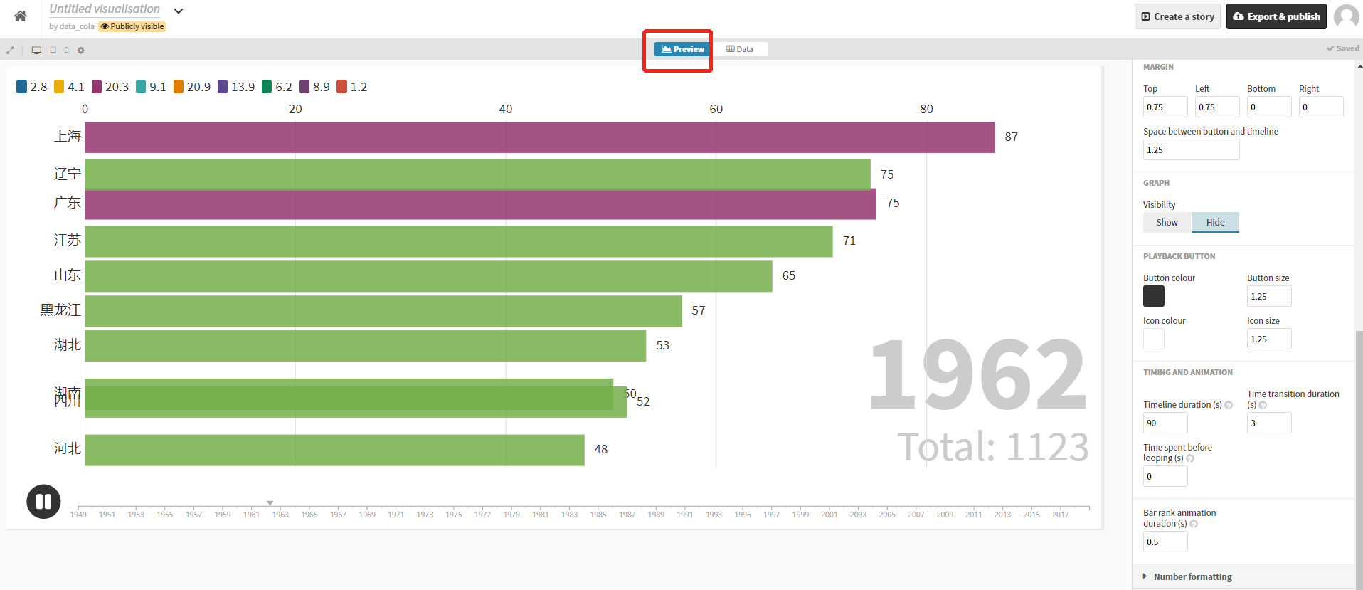 1949年以来各省gdp_2020年各省gdp(2)