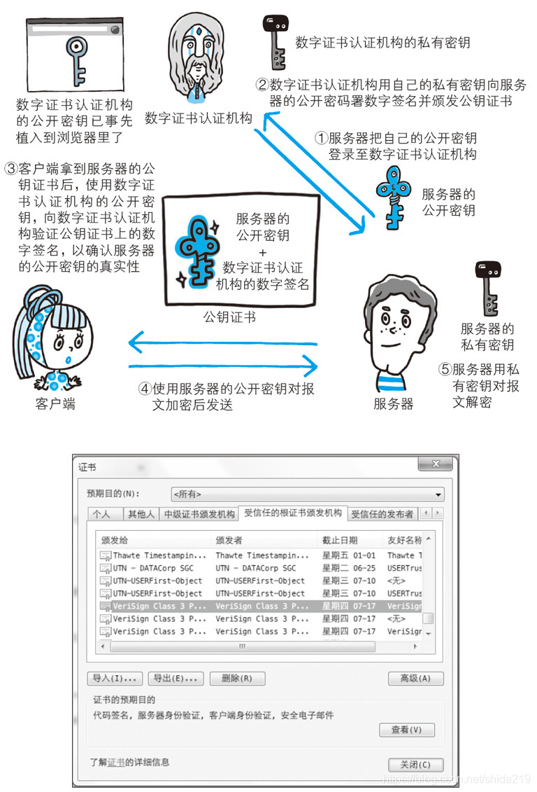 在这里插入图片描述