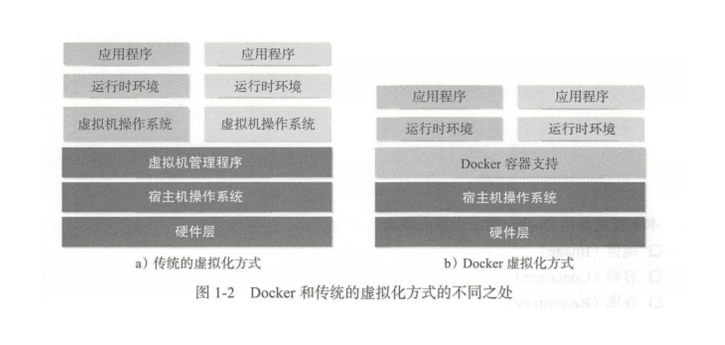 在這裡插入圖片描述