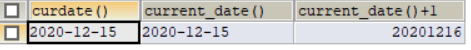 curdate