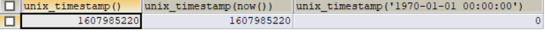 unix_timestamp