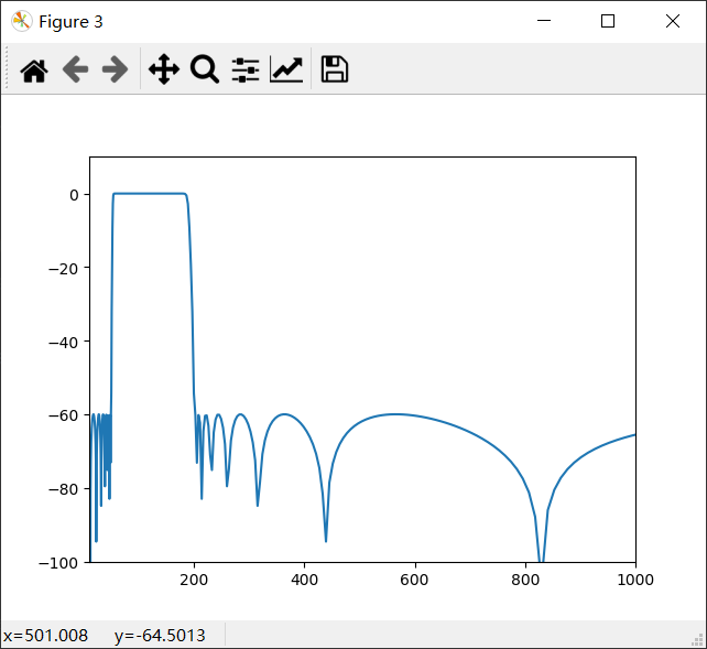 20python将横坐标轴变成log形式_把横坐标以log形式表示-CSDN博客