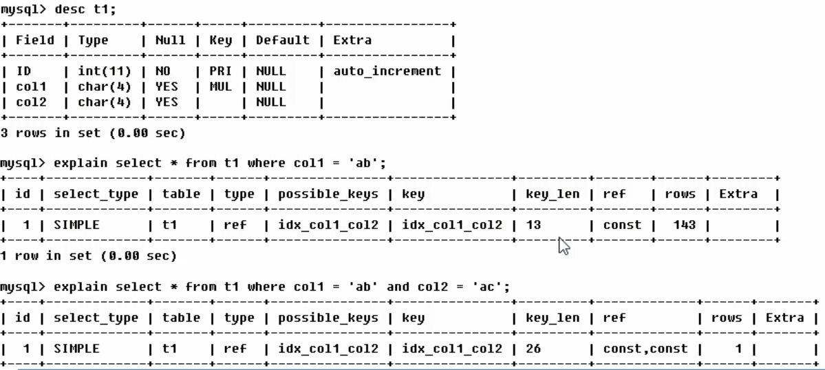 Explain field explanation-Key_len - Programmer Sought