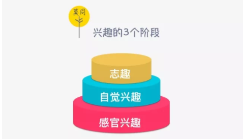 什么是情绪abc watermark,type_ZmFuZ3poZW5naGVpdGk,shadow_10,text_aHR0cHM6Ly9ibG9nLmNzZG4ubmV0L2xsczEzMzIyOTM2MjM2,size_16,color_FFFFFF,t_70