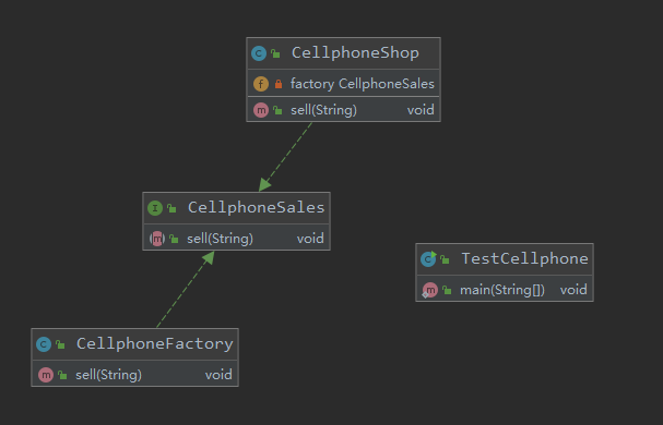 [外链图片转存失败,源站可能有防盗链机制,建议将图片保存下来直接上传(img-NWsEesOM-1608002155970)(proxy.assets/1607933960085.png)]