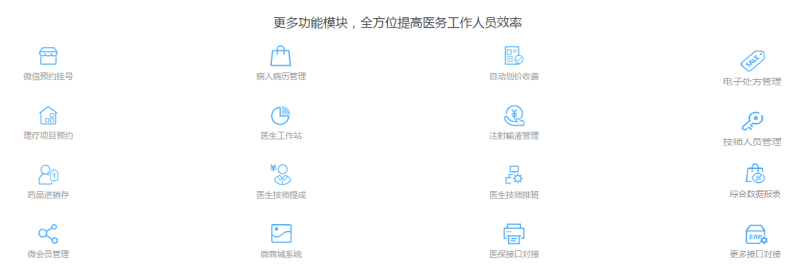 覆盖诊所全流程管理,适合中大型诊所门诊的门诊管理系统