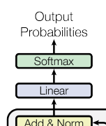 final linear transformation&softmax