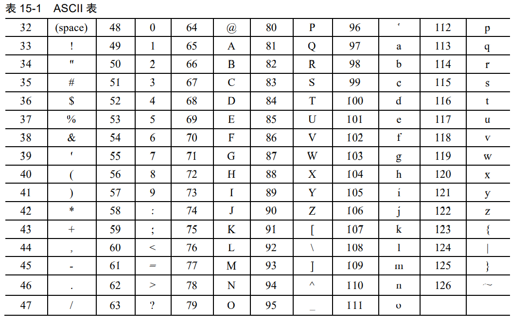 caesar cipher4图片