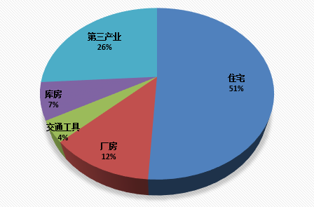 在這裡插入圖片描述