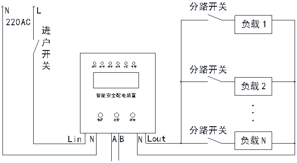 在這裡插入圖片描述