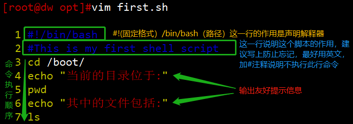 Shell脚本基础教学 有吃不错咯的博客 Csdn博客