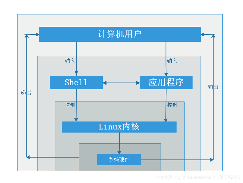 ここに画像の説明を挿入